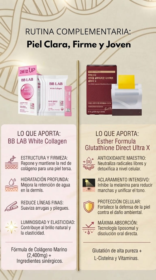 Dúo Luminosidad Total (Colágeno + Glutation)