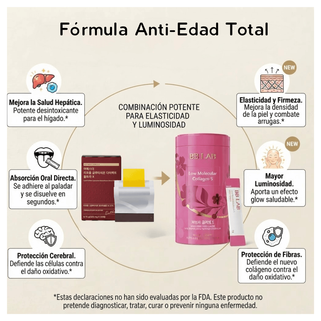 Fórmula Anti-Edad Total: Glutatión + BB Lab