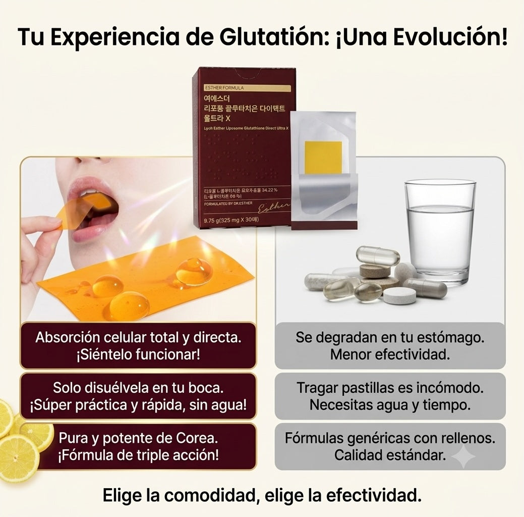 Fórmula Anti-Edad Total: Glutatión + BB Lab