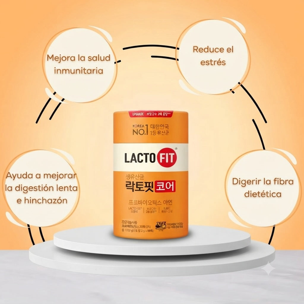 LACTO-FIT Core! 🇰🇷✨ Tecnología LACTO-5X™
