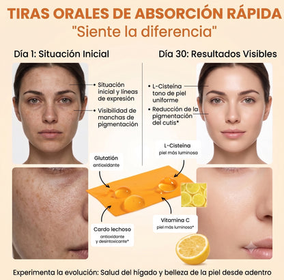 Dúo Luminosidad Total (Colágeno + Glutation)