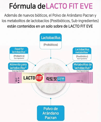LACTO-FIT Eve 🇰🇷✨: Probiótico coreano Bienestar intimo