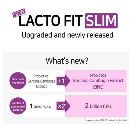 LACTO-FIT Slim Probiótico Coreano 🇰🇷✨: Bienestar y la Silueta Ideal